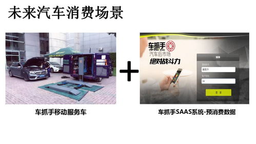 優秀后市場服務新模式推薦 車抓手、汽車私人訂制醫生、移動修理廠與咨詢策劃服務